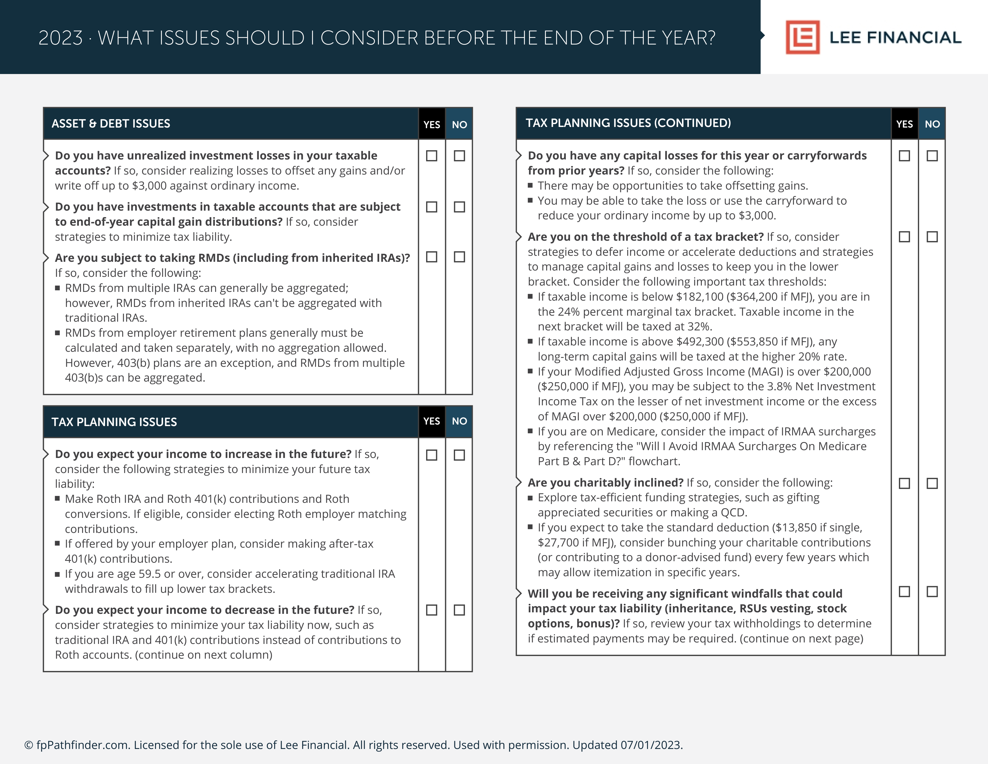 Flowchart on financial planning issues to complete before the end of the year.
